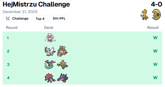 Sebastian "Tasiek" Uziuk tweet media