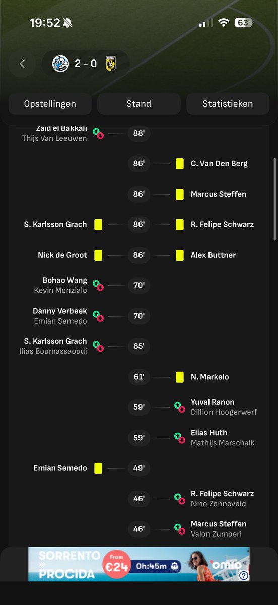 ColumnAjax's tweet image. Wat was de over/onder op gele kaarten bij FC Den Bosch tegen Vitesse?