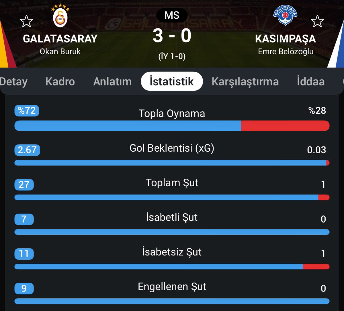 🟡AKP'li Emre Belözoğlu sunar...