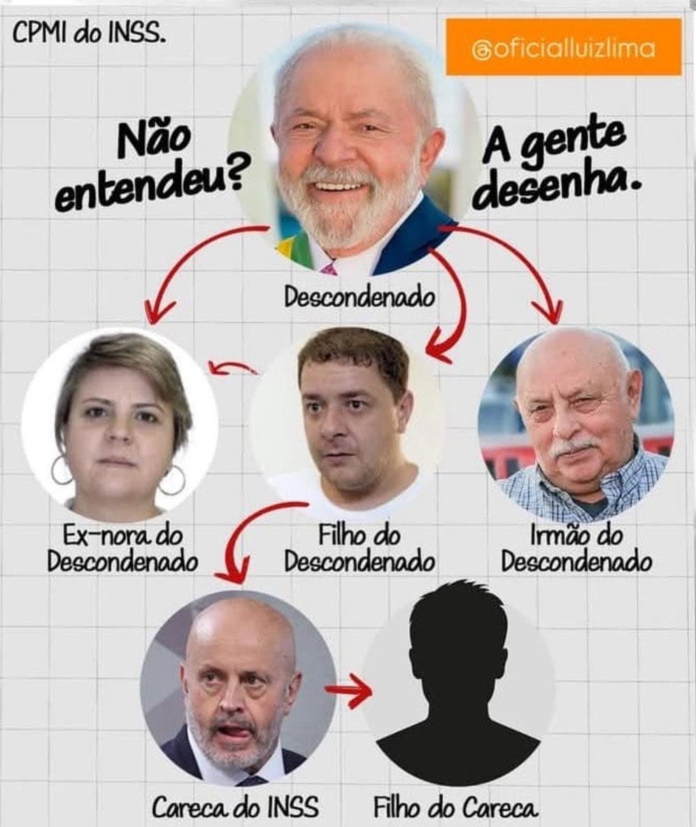 DamaDeFerroTV's tweet image. Ou estamos diante do chefe da maior seita-quadrilha da história do Varzil ou se trata do maior corno vivo, que nunca sabe nada de nada, diz leitor.