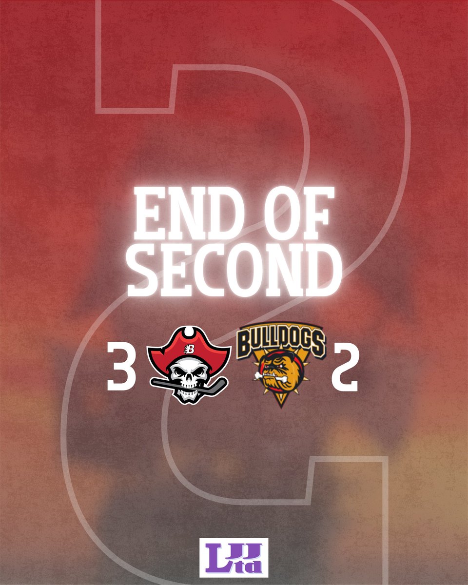 END OF SECOND PERIOD 🏁

Billingham Buccaneers 3️⃣ — 2️⃣ Bradford Bulldogs

2nd period scorers:
☠️ — 🚨 44 Caple, 🚨 14 Wallace (St John's Kitchen and Bede Sixth Form College), 🚨 17 Wrench
🐶 — 🚨 11 Vince, 66 Mallon