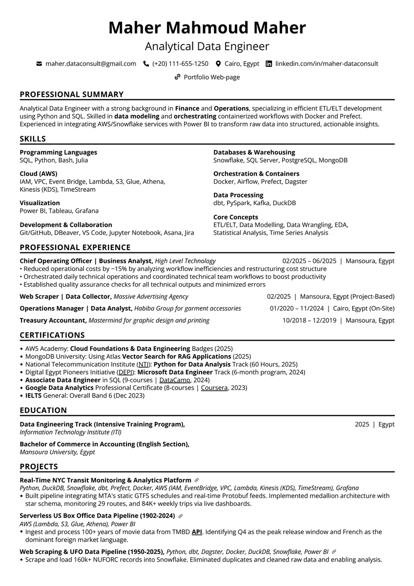 Maher Mahmoud tweet media