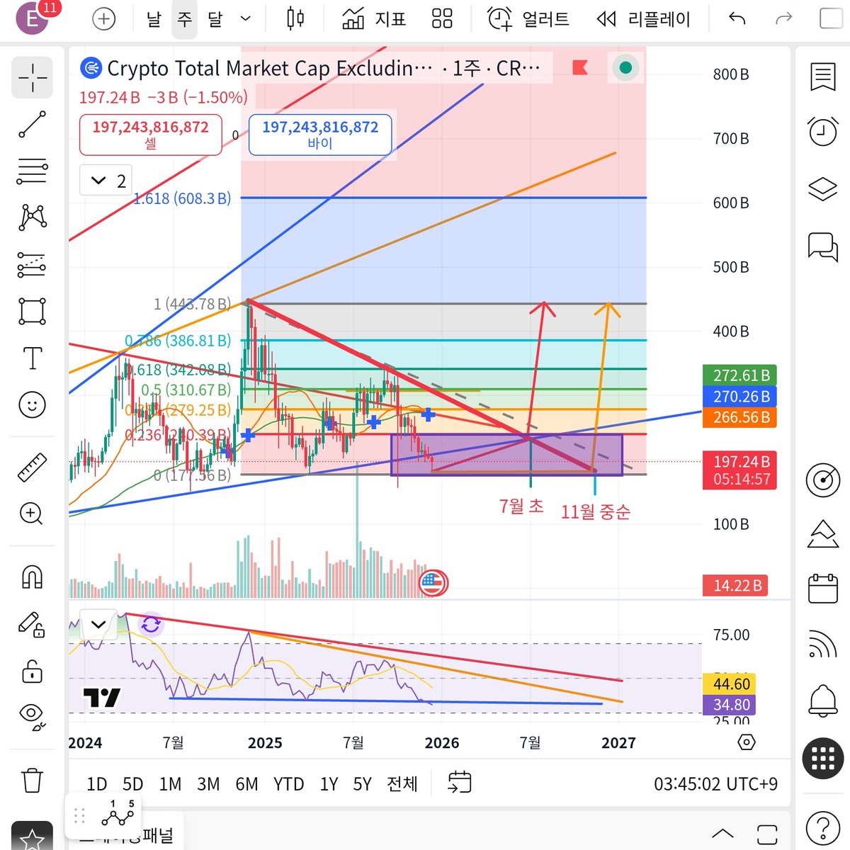 추출디비ᦂ【TG : @MacauDB】ꈝ코인디비인입디비.gsv