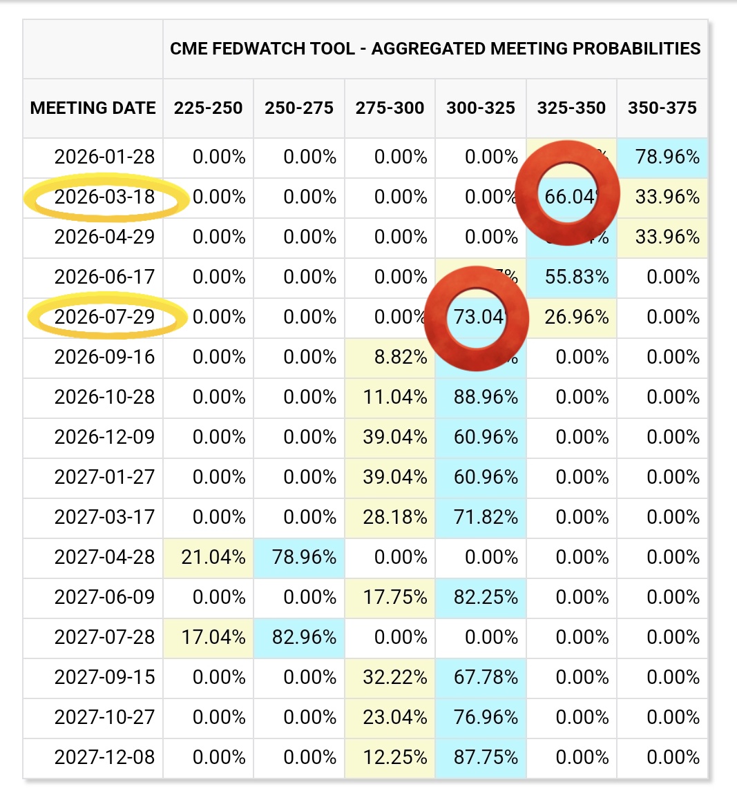 추출디비ᦂ【TG : @MacauDB】ꈝ코인디비인입디비.gsv