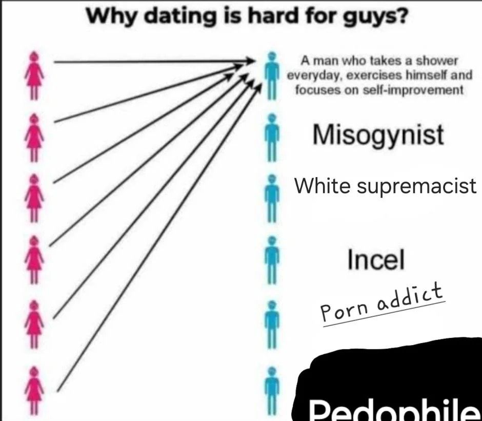 nocontextmemes's tweet image. 