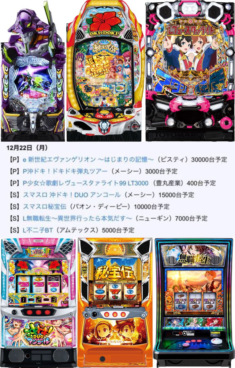 パチンコ・パチスロ.com (@pachicom777) / Posts / X