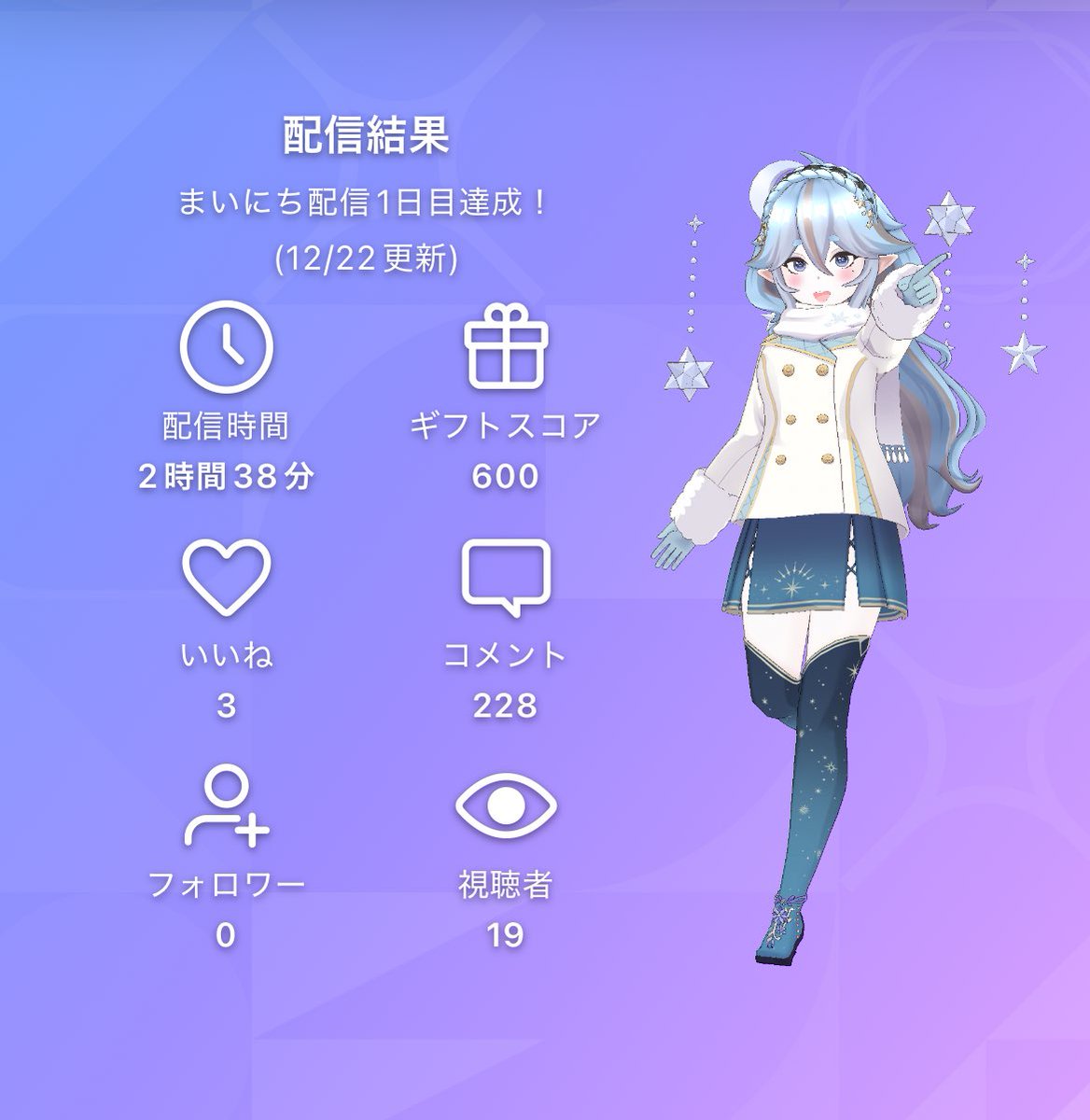 久しぶりに会えて嬉しかった！！
ありがとう〜！🥹✨️