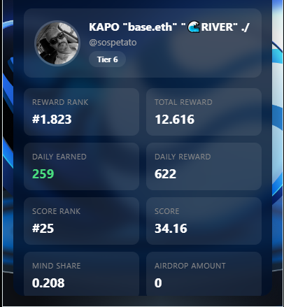 Ne oldu bitti mi ???
4. sezonda ne olacakmış,yine sağmasınlar bizi
<a href="/River4fun/">River4FUN 🐝</a> <a href="/RiverdotInc/">River</a> $RiverPts $RIVER #SatUSD

River is building a chain-abstraction stablecoin system that connects assets, liquidity, and yield across multiple chains.