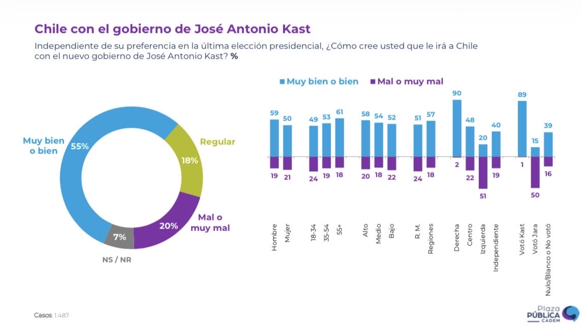 Chileno tweet media