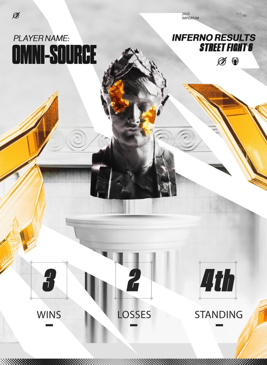Addicted to etching our name in history. Omni-Source made top 5 in Street Fight 6, placing 4th in Inferno’s 2025 overall standing for the game. 

Ad astra and beyond.

#IESBah #esportsgaming #bahamas #streetfighter6 #esports