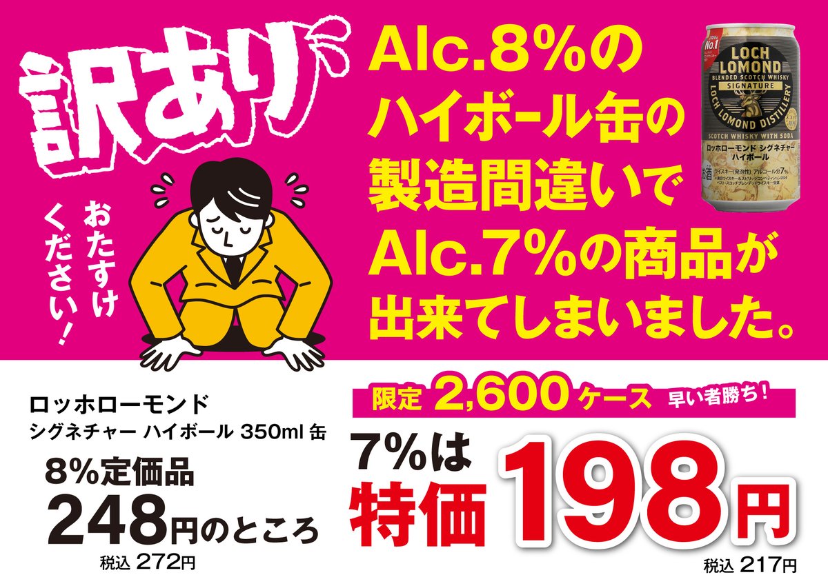 🙇助けてください🙇】 やってしまいました… 本来Alc.8%で作るはずの