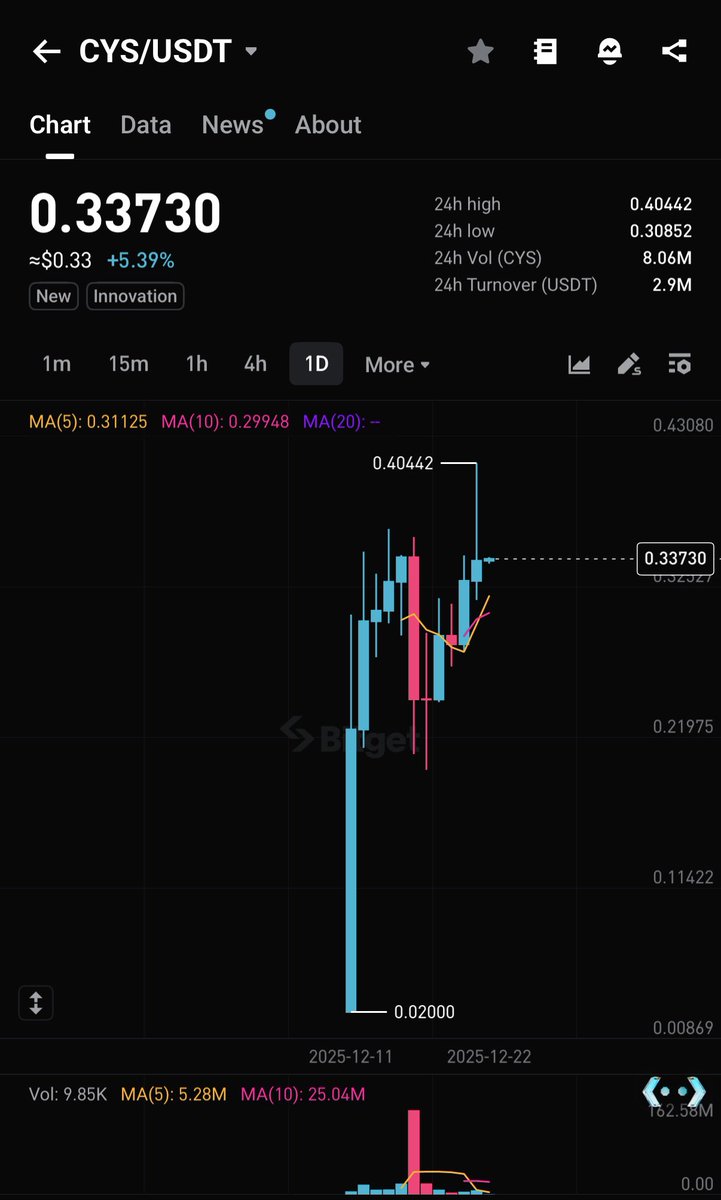 이체코인[구글도배,구글찌라시 텔 𝐒𝐄𝐎𝟗𝟐𝟏]텔레장외거래.csz