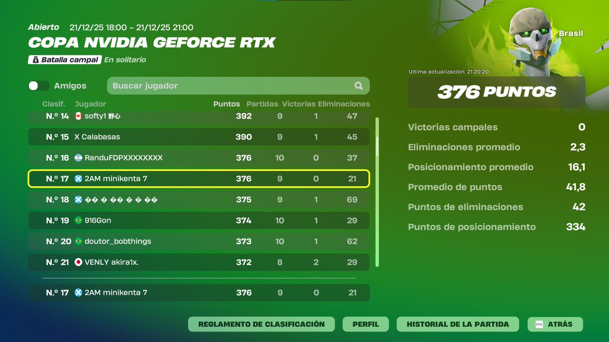 7VEN minipekka tweet media