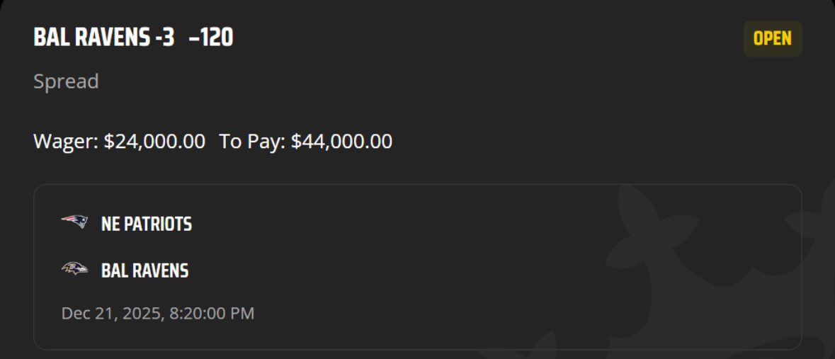 OutofLineBets's tweet image. 10U PLAY OF THE YEAR 💣

Baltimore Ravens -3 -120

Biggest wager of my life. Let’s ride 🚀