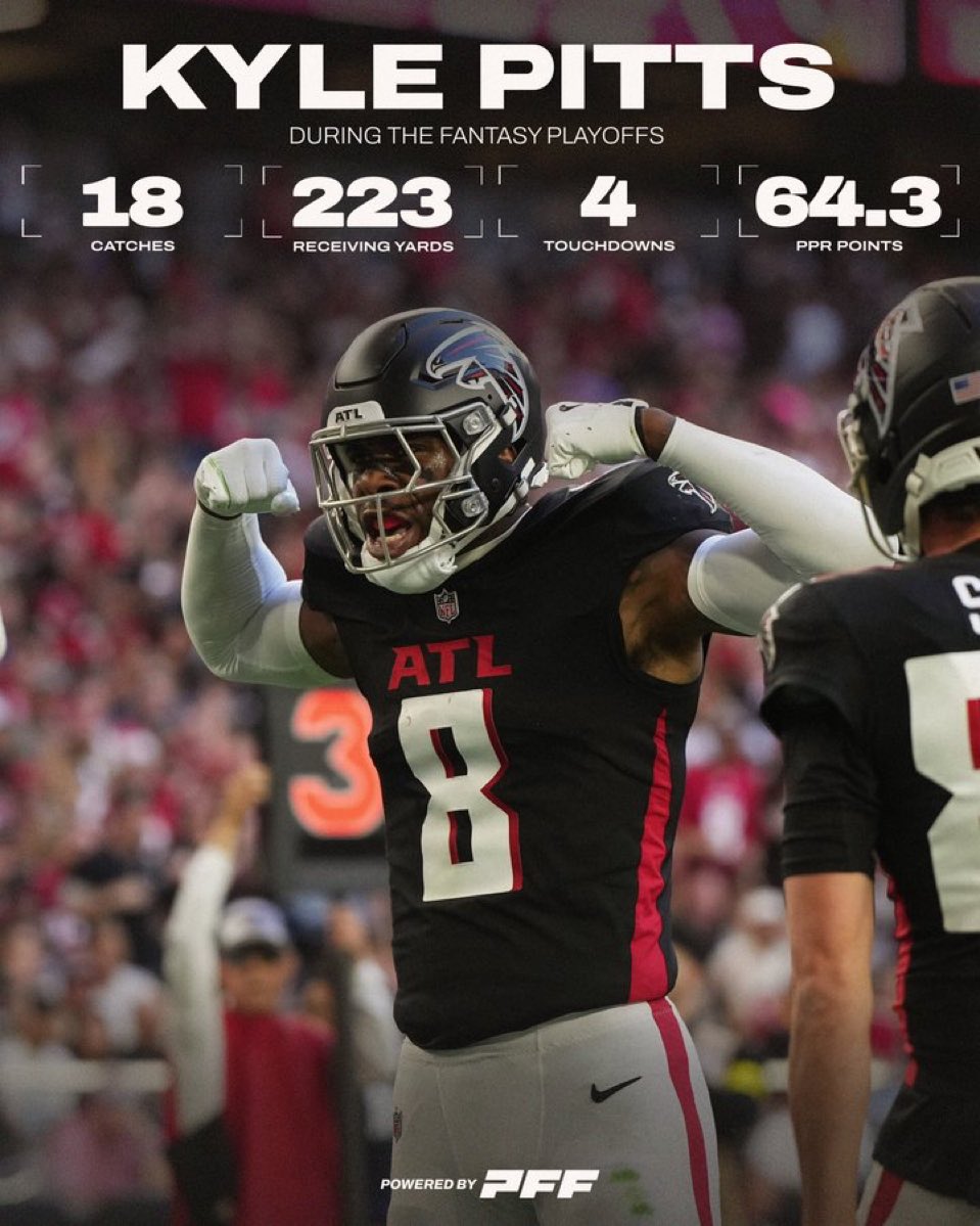 OOSSports's tweet image. Kyle Pitts has gone crazy for #FantasyFootball owners these #FantasyPlayoffs ‼️ #NFL