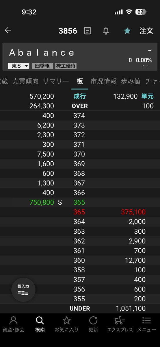 むらやんさん専用 億トレーダー“むらやん”の実践トレード術｜サンワード貿易