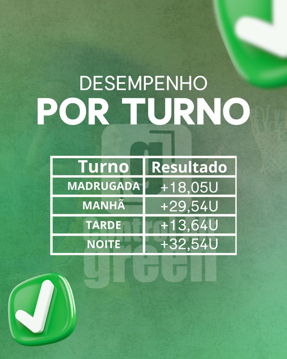Control Alt Green tweet media