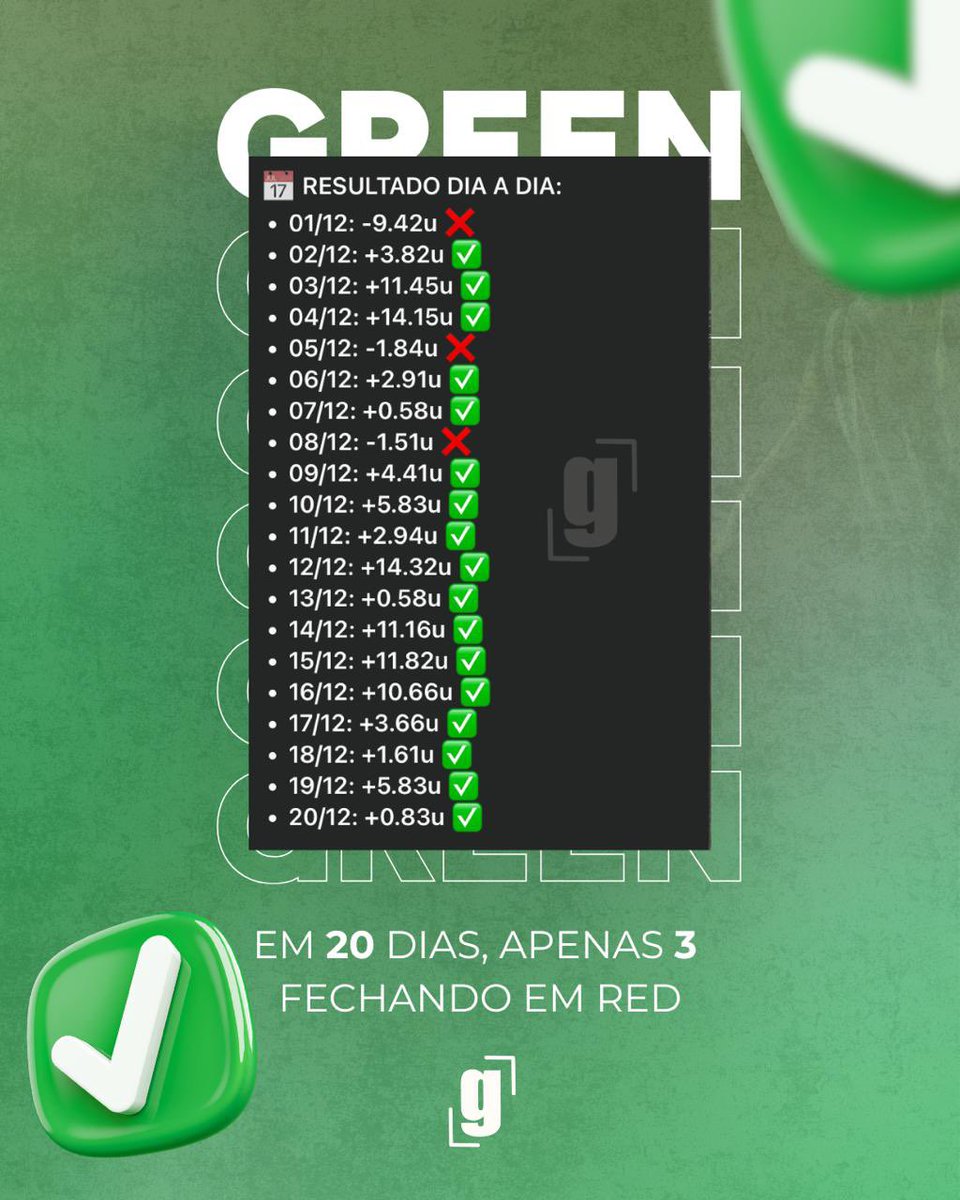 Control Alt Green tweet media