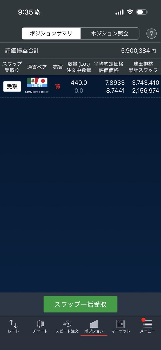 monfxtry's tweet image. 円安になって維持率がUPしたので、TRYJPYと MXNJPYを買い増ししました。
早くライトペア上限まで行きたいです。