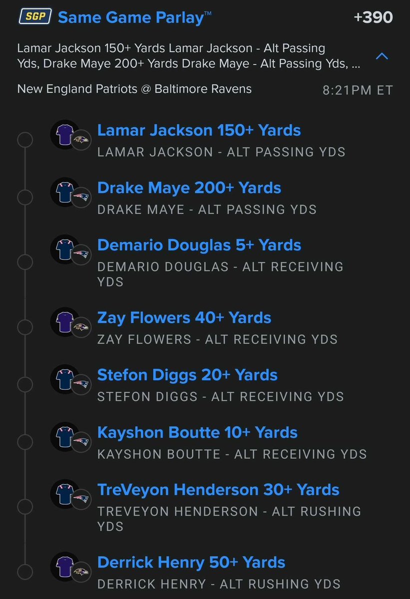 The Bet Syndicate Algorithm tweet media