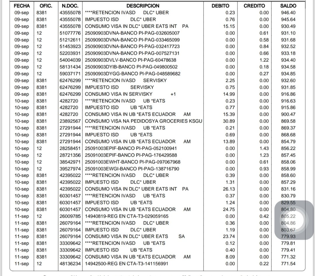 Javier Bermello tweet media