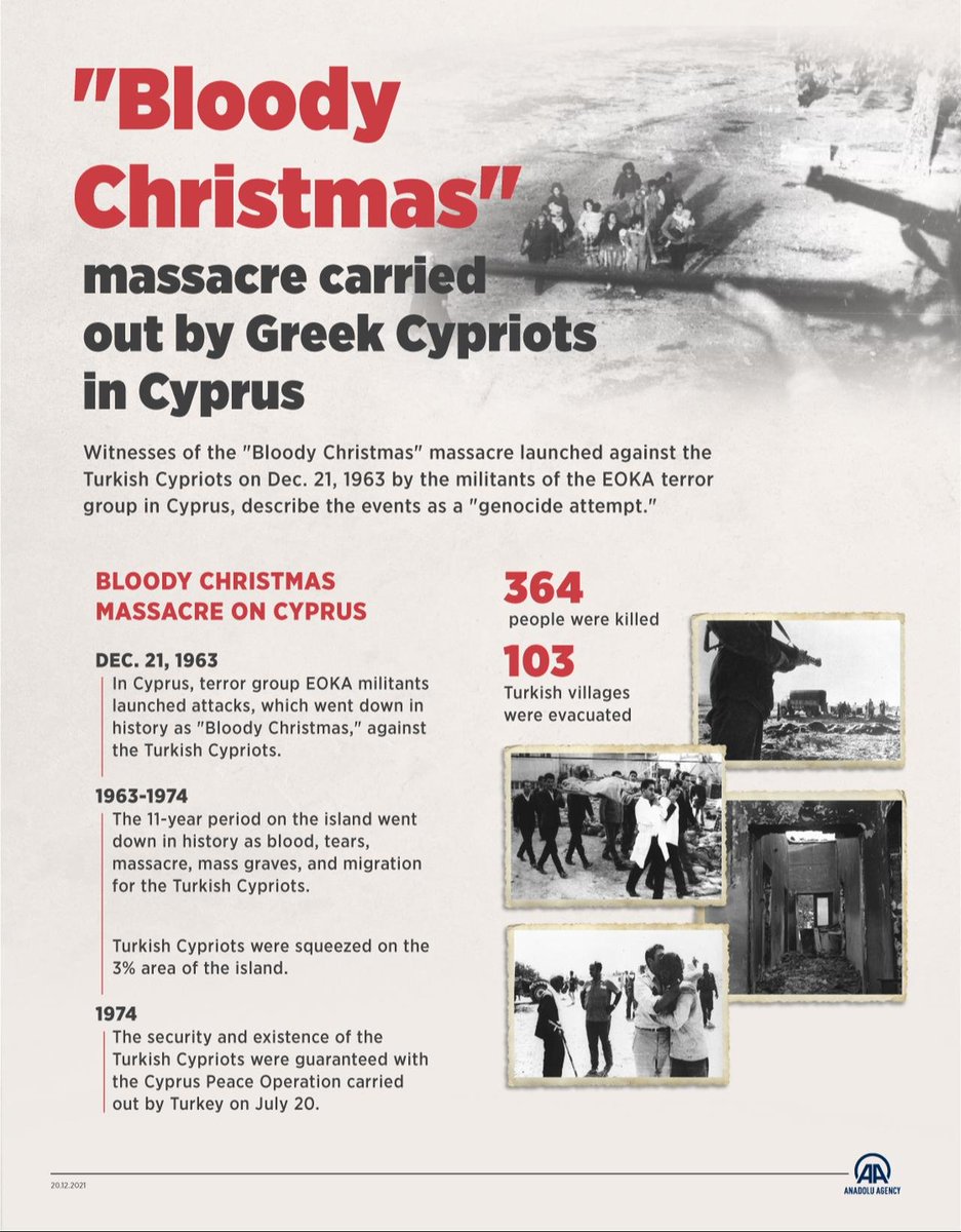 <a href="/DavidHarrisNY/">David Harris</a> <a href="/HellenicLeaders/">HellenicLeaders</a> <a href="/Zemenides/">Endy Zemenides</a> <a href="/EastMedMonitor/">EastMedMonitor</a> <a href="/EastMedPulse/">East Med Pulse</a> <a href="/MariosKaratzias/">Marios Karatzias</a> <a href="/SophianouKoula/">Koula Sophianou</a> <a href="/Cyprus_Monitor/">Cyprus Monitor</a> <a href="/CyprusMFA/">Cyprus MFA</a> <a href="/CyprusinUSA/">Cyprus Embassy in US</a> <a href="/CyprusinNewYork/">Cyprus Consulate NY</a> Let's get this straight.
Calling it "occupation" does not make it one. What you consistently erase is the systematic violence, forced displacement, and massacres inflicted on Turkish Cypriots between 1963–1974, including Bloody Christmas.

"Settler-colonialism"?
Invoking