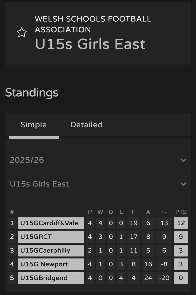 Leighton Thomas tweet media