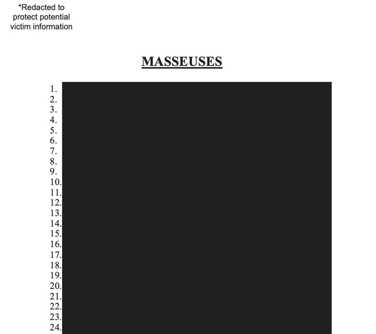 YourAnonOne's tweet image. Approximately 90% of the released Epstein files are fully redacted