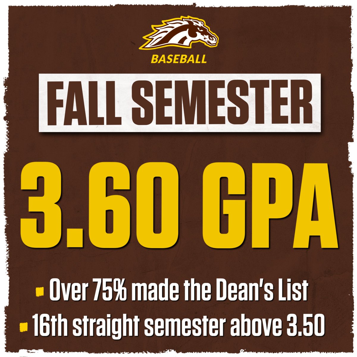 Western Michigan Baseball tweet media