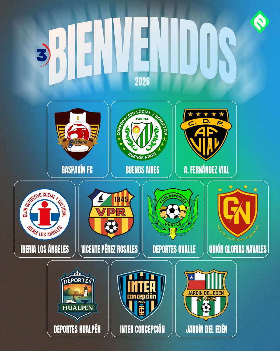 ¡Bienvenidos a la Tercera División! 💚

Acá los diez nombres de instituciones que formarán parte de la #TerceraB para el 2026, entre ellos tenemos los regresos de norte a sur:

Deportes Ovalle, Gasparín FC, Buenos Aires de Parral, Arturo Fernández Vial e Iberia de Los Ángeles