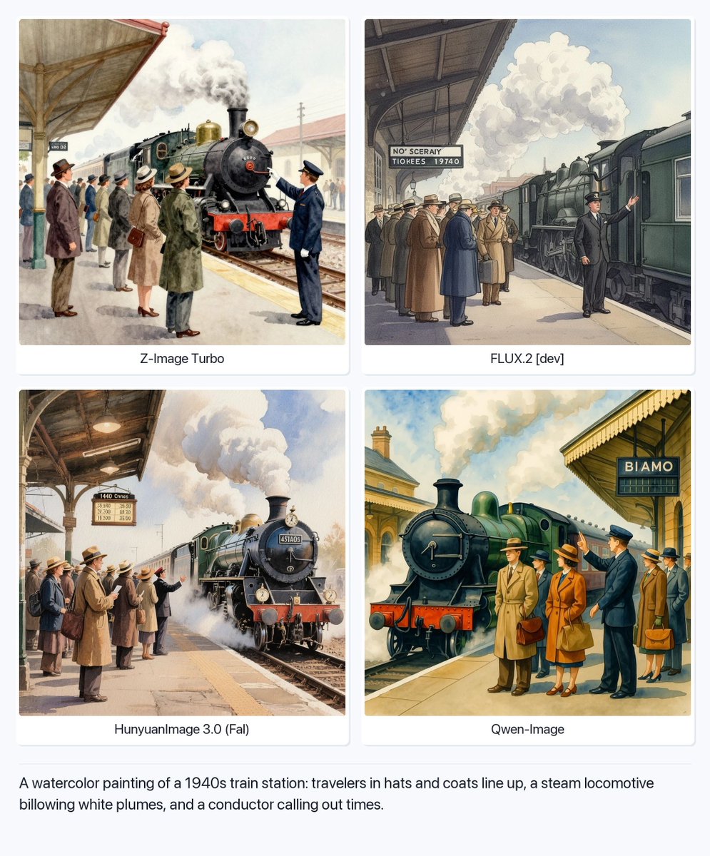 Z-Image Turbo comparison grid