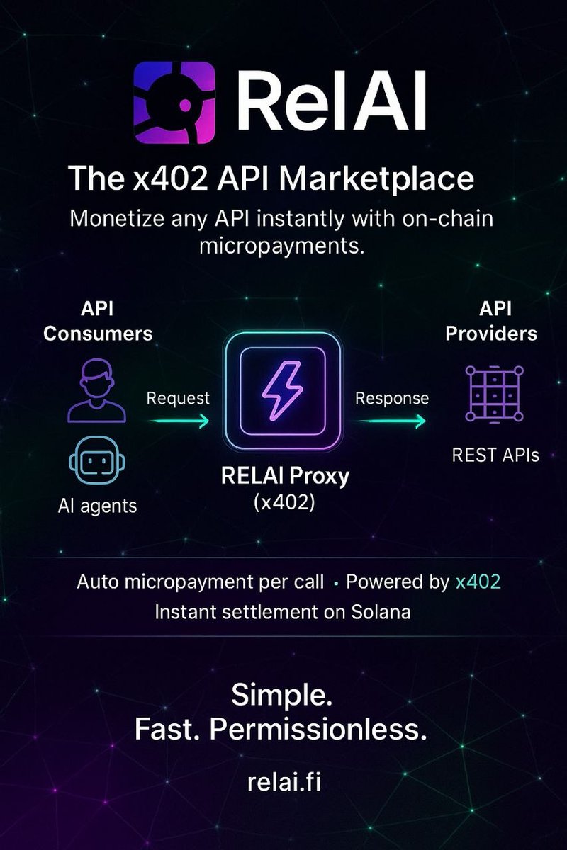 <a href="/KookCapitalLLC/">kook 🏝️</a> Check out REL kook

x402 is getting hot in Solana. It's not hard to guess that x402 ecosystem will have a huge rally soon. <a href="/relayaisolana/">RelAI</a> will be the star of that rally.

RelAI lets developers monetize their data through x402 protocol. Instant, on-chain payments, no middle man.