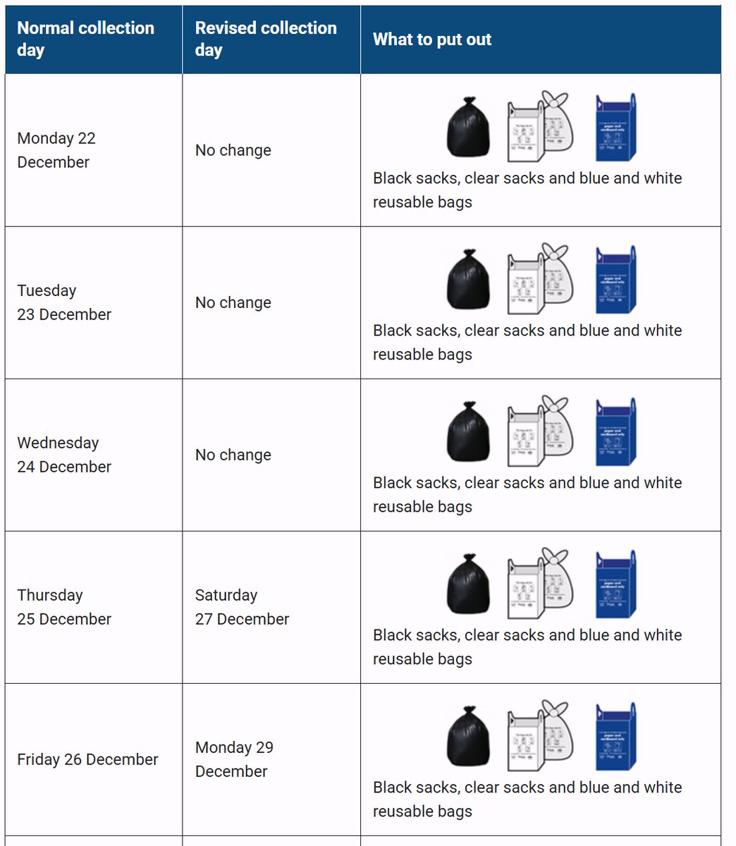 Waste and recycling during the 2025 to 2026 festive period
medway.gov.uk/info/200132/wa…