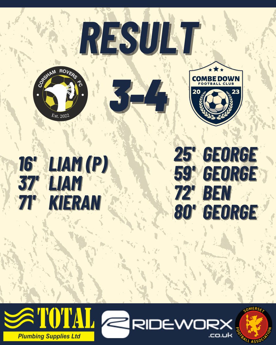 Combe Down F.C. tweet media