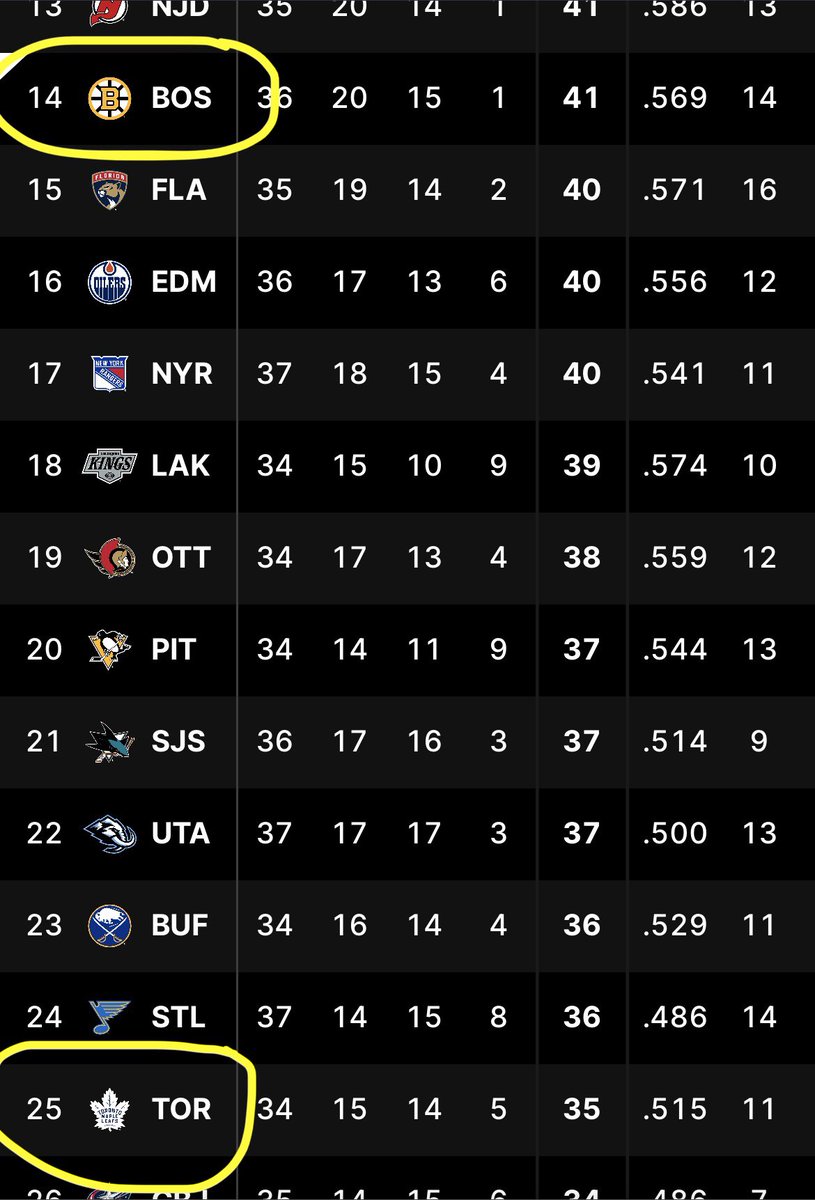 thunnapl's tweet photo. @jake_conforti2 @MapleLeafs @LGCanada while ur down there would u mind blowing me? https://t.co/WC3mM1pkiM
