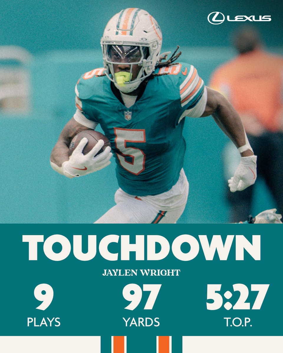 97-yard drive ➡️ Jaylen Wright TD