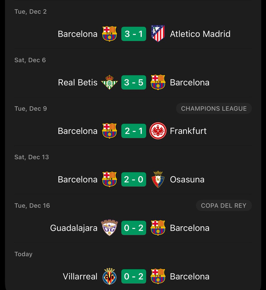 December 2024.           December 2025

We actually levelled up.