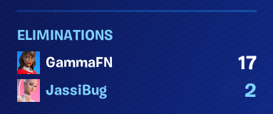 Shyri000's tweet image. @JassiBug carried me ong