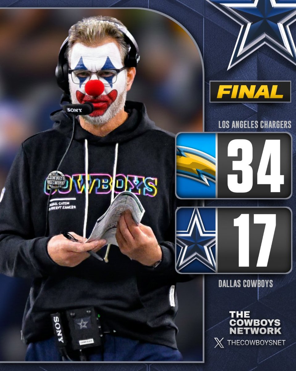 TheCowboysNet's tweet photo. Cowboys fall to the Chargers in their final home game of the season: Cowboys 17 - Chargers 34 ✭ #LACvsDAL #DallasCowboys https://t.co/FlRjhYbebf