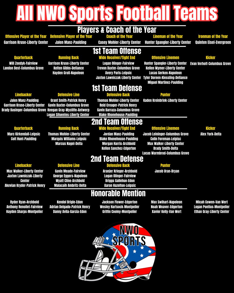 NWO Sports tweet media