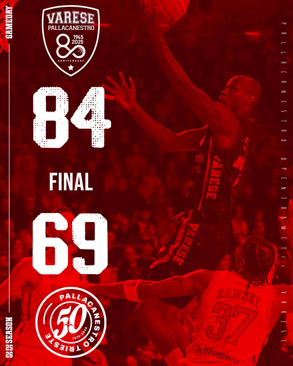 A Masnago, a casa nostra, davanti alla nostra gente.
Grazie per questo regalo di Natale ragazzi ❤️👏

#NoiSiamoVarese