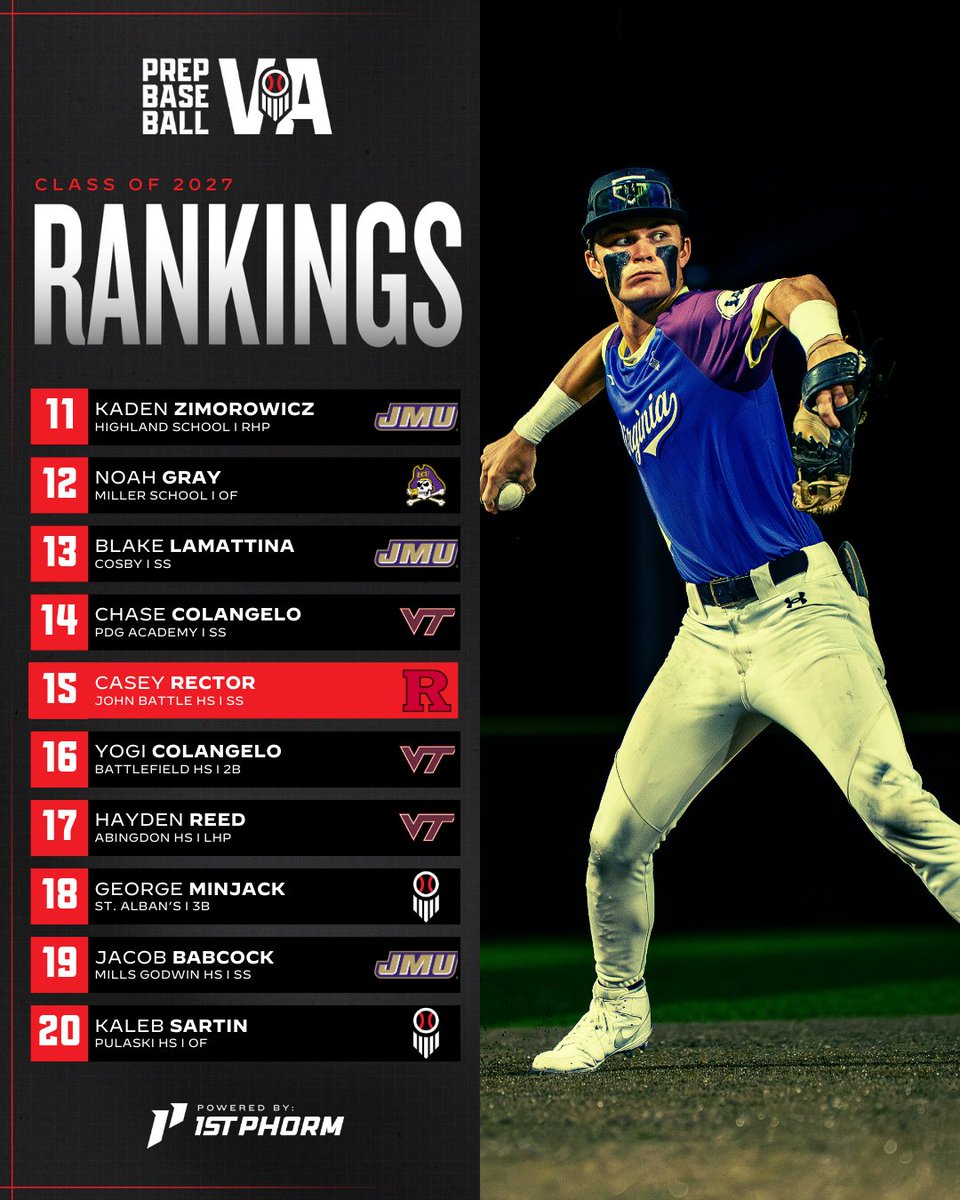 Prep Baseball Virginia/DC tweet media