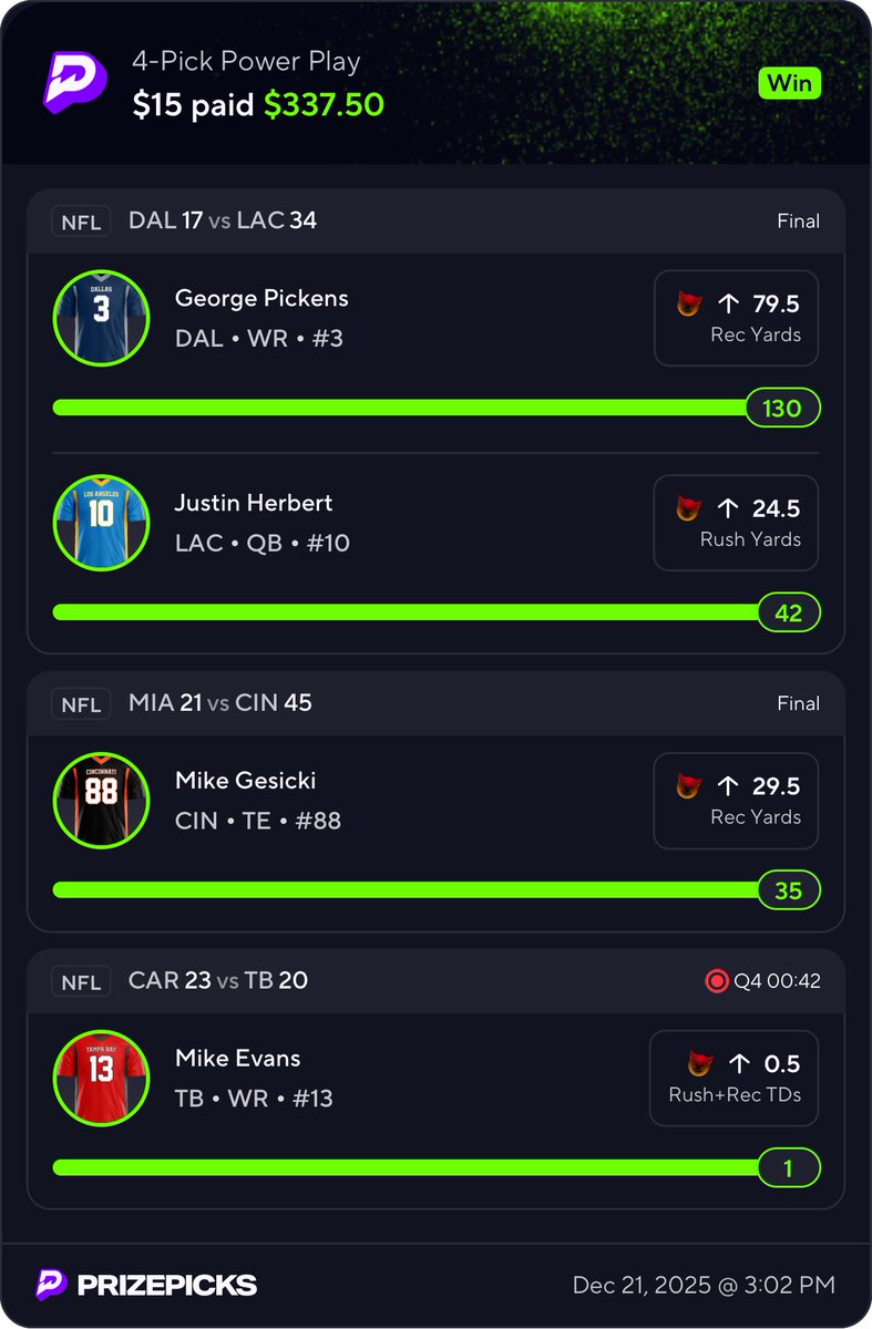 UncleMalBets's tweet photo. 22.5X BANGGGGGGGGGGGGG!! 💰💰

ENTIRE FAM CASHED TF OUT TODAY 🥹

We’d love to have ya in Premium btw—starts at only $10/month ($.33/day) 🤝 https://t.co/WmZGBMIYdU
