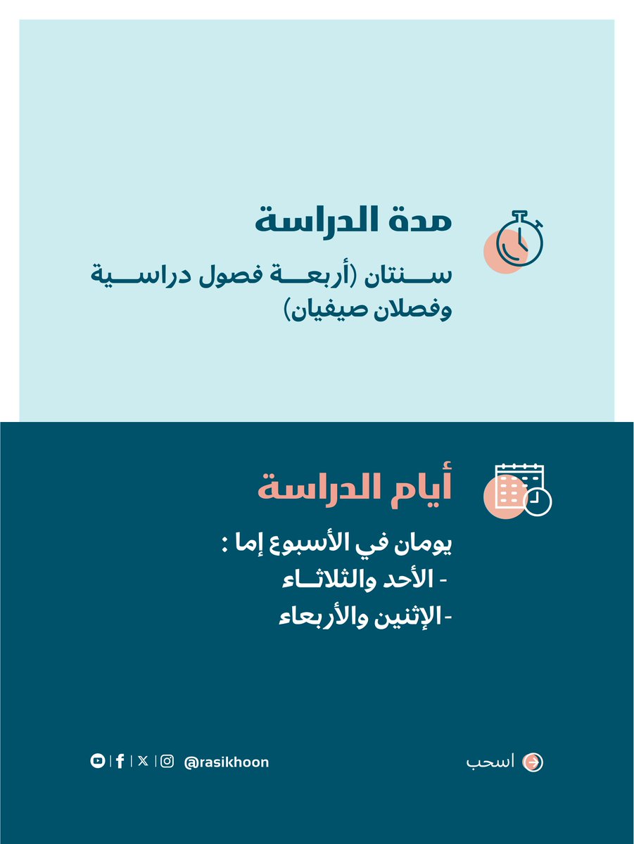 rasikhoon's tweet image. نظام دراسة يصنع طالب علم حقيقي 🎓

في برنامج بدايات العلماء نضع لك طريقًا واضحًا للعلم:
 📅 مدة الدراسة محددة ومنهجية
 🗓 أيام الدراسة منتظمة وثابتة
 🏫 الدراسة حضورية بصحبة العلماء
 ⏰ وقت الدراسة مناسب وجاد
 ابدأ رحلتك الصحيحة في طلب العلم.
سجل الآن من خلال الرابط 👇👇…