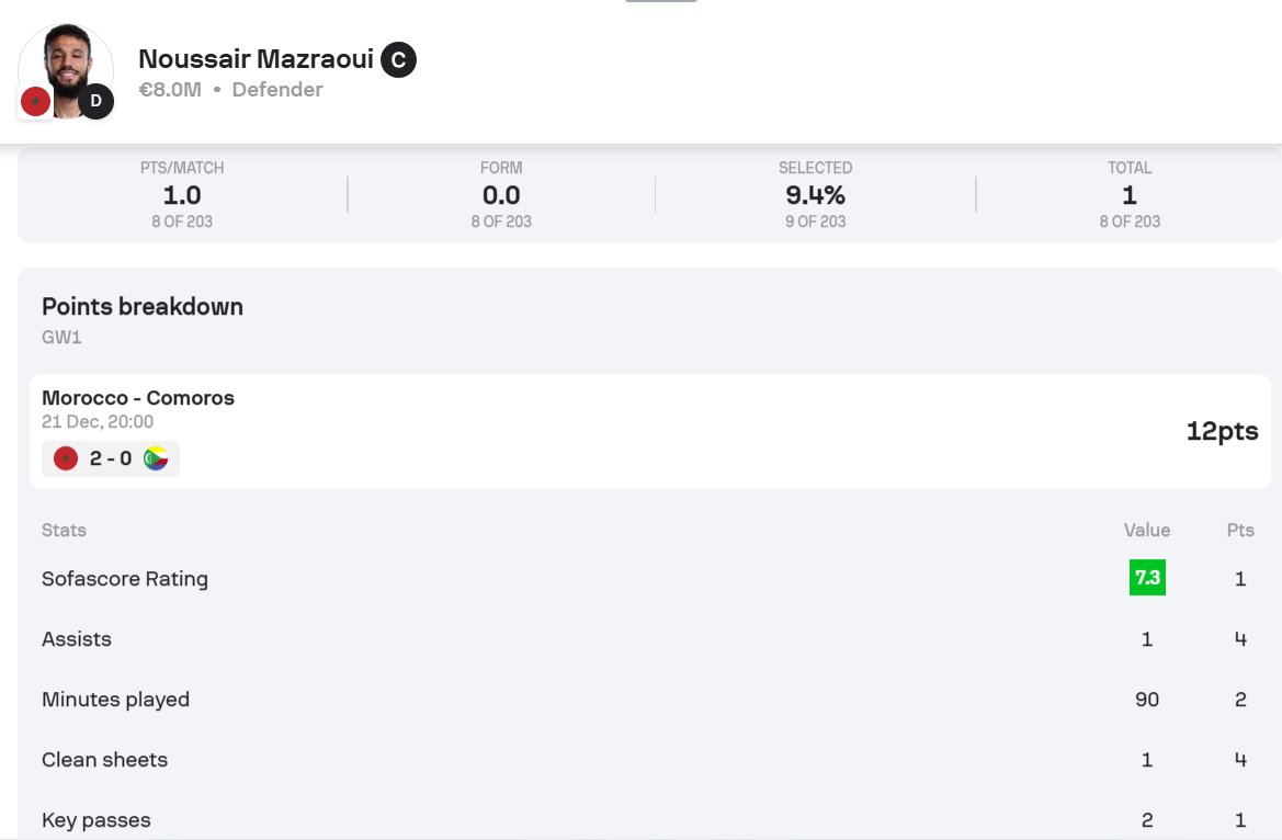 FPL Manual (Wale) tweet media