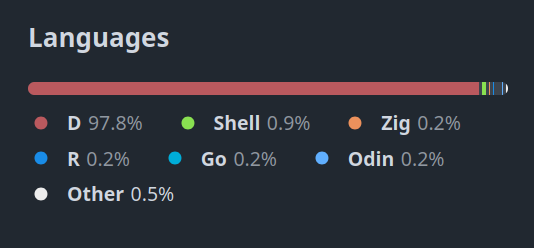 Kapendev's tweet image. You are not a real programmer if your repo does not look like this #rainbow #programming