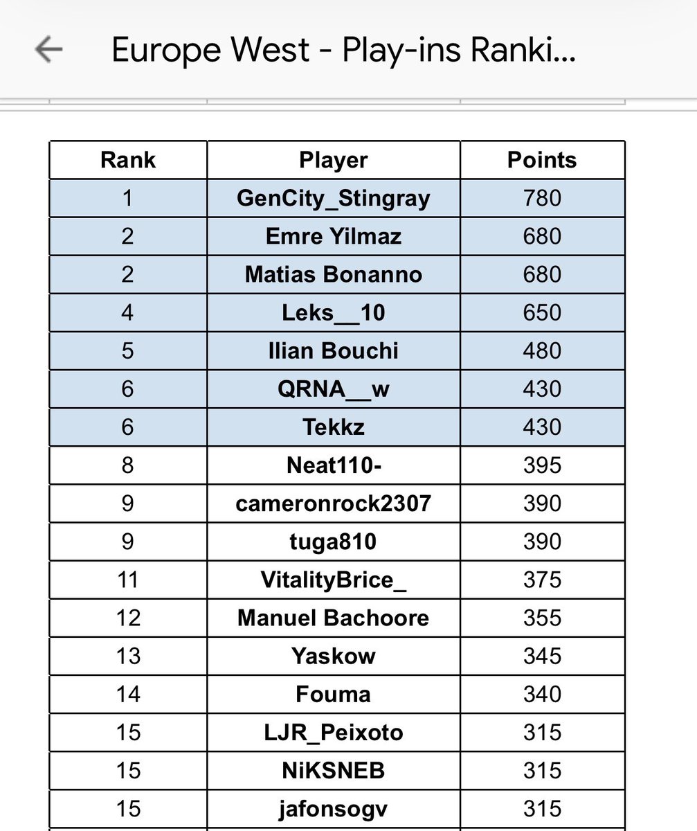 Quarna🤞🇲🇦 tweet media