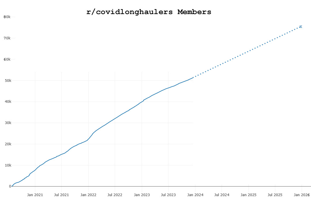 Dreamy Run tweet media