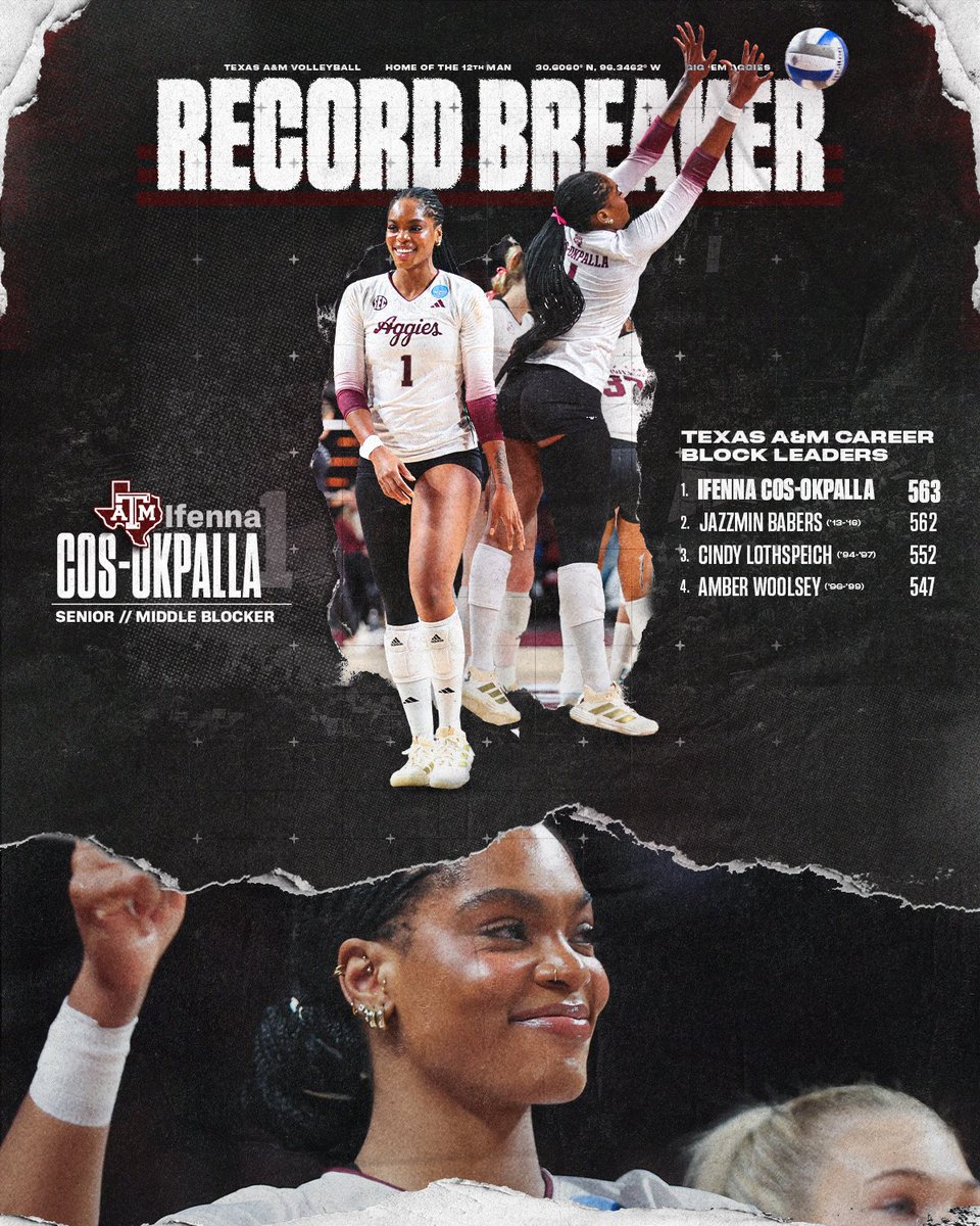 Texas A&M Volleyball tweet media