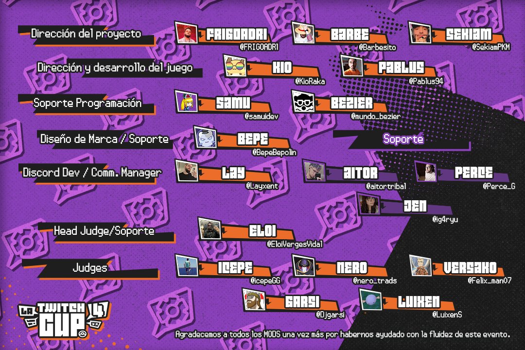 Ahora que ha terminado el evento, nos gustaría agradecer a la OTRA parte del equipo encargada de que el mismo haya sido espléndido.

Directores, Soportes ingame, Equipo de Discord, Community Management, y Jueces  

¡Simplemente EQUIPAZO! ♥️ (Tenéis todos sus @ en las respuestas)